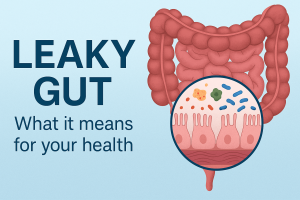 leaky gut diagram
